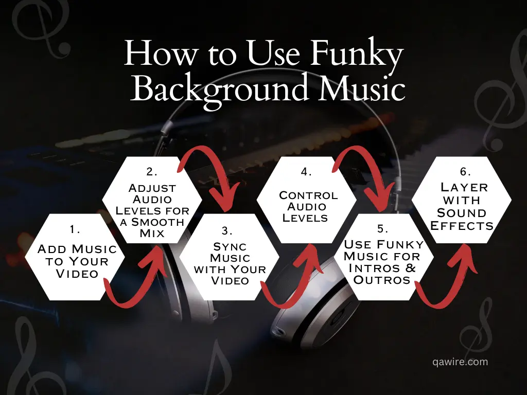 ho to use funky background music