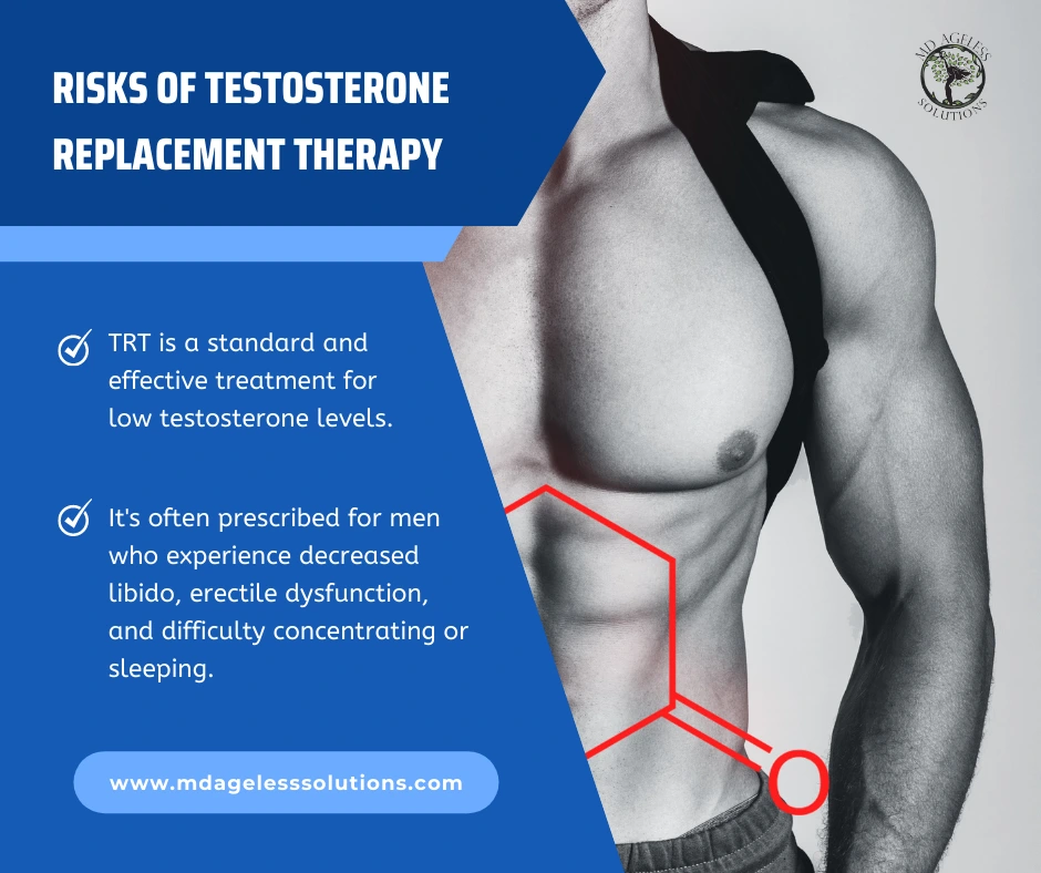 testosterone therapy for men