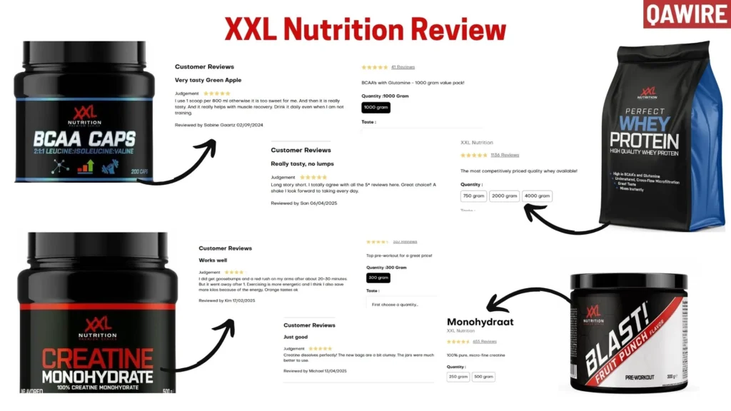 XXL Nutrition Reviews